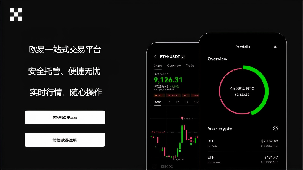 数字资产应用界面示意，非实时行情